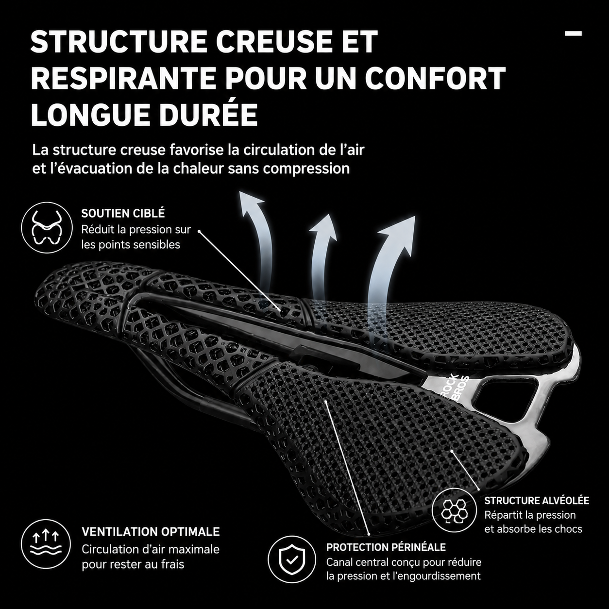 ZIPLEGZ Selle de vélo imprimée 3D
