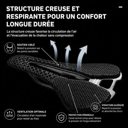 ZIPLEGZ Selle de vélo imprimée 3D
